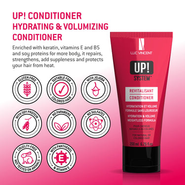 Get 3-5X More Hair Volume